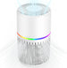 Air Purifiers for Home