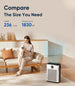 air purifier