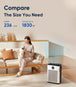 air purifier