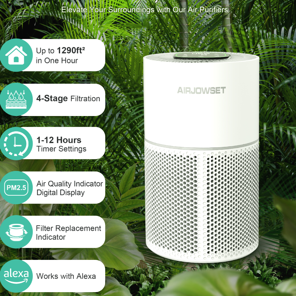 AIRJOWSET Smart Wi-Fi Air Purifier AP304
