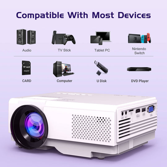 5G Wifi Projector