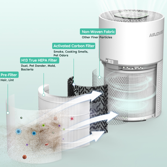 air purifier filter